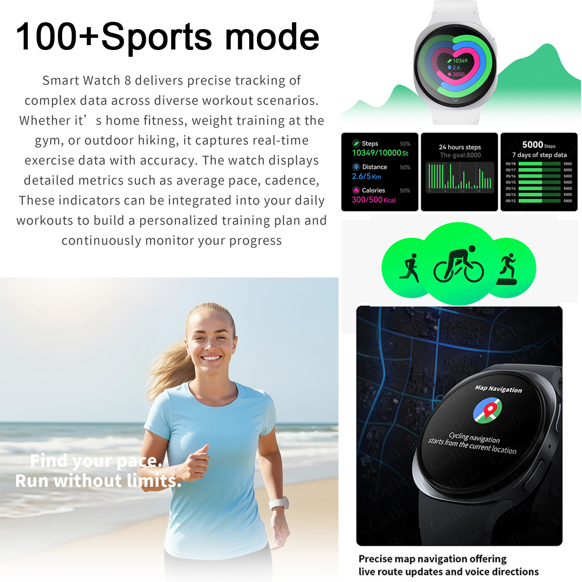 Nowe smartwatche 2026 8 Mini G – Women Fashion Zone recenzja i cena