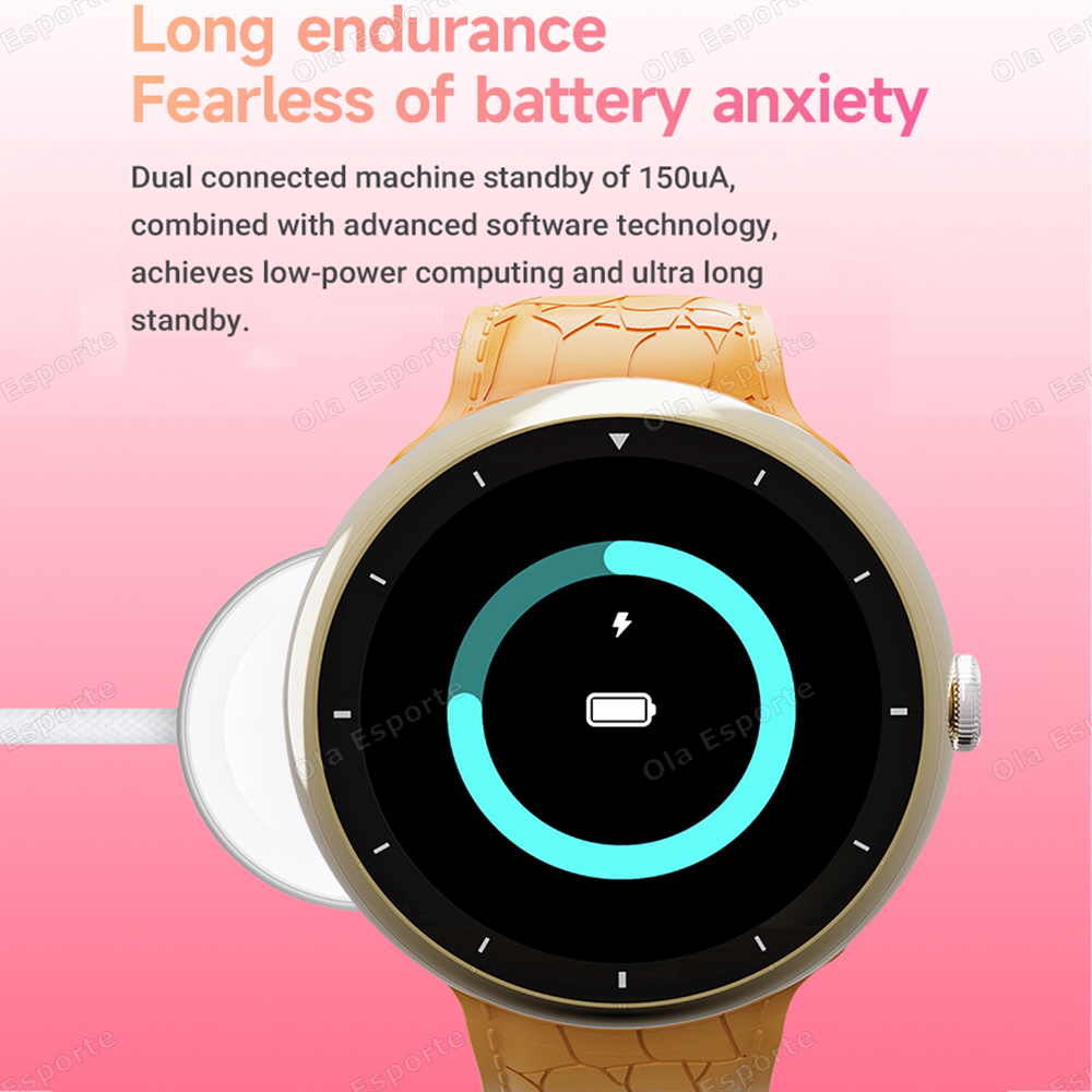 2025 Nowy SmartWatch Mężczyźni – Women Fashion Zone recenzja i cena