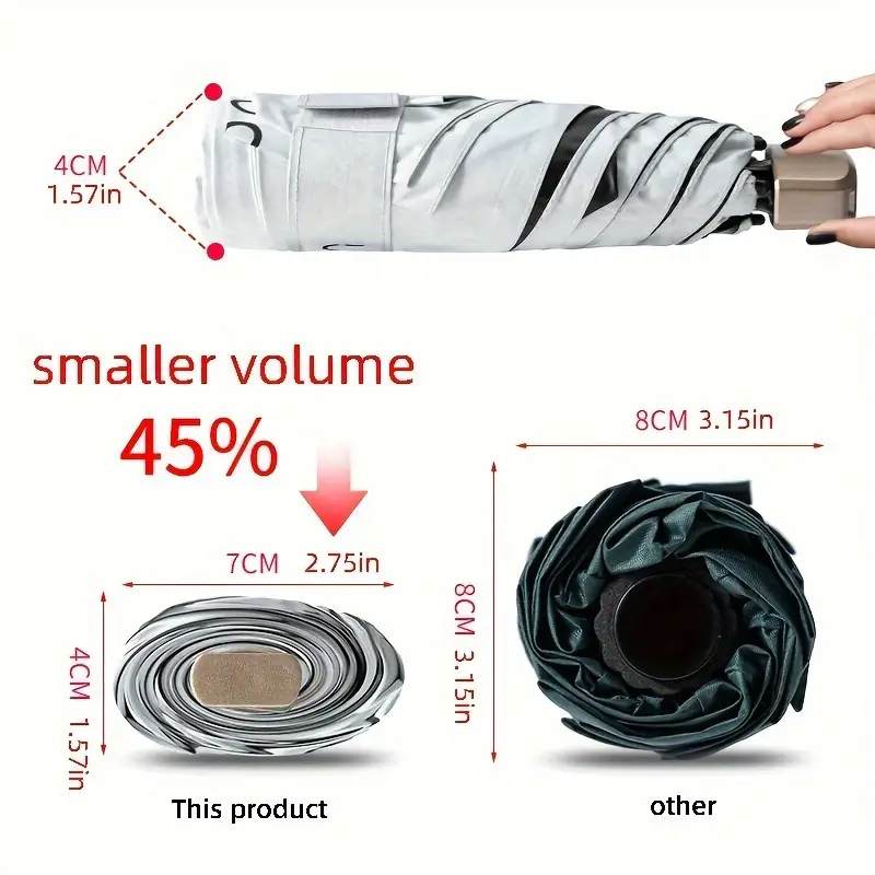 Mały składany parasol przeciws – Women'S Fashion Umbrella recenzja i cena