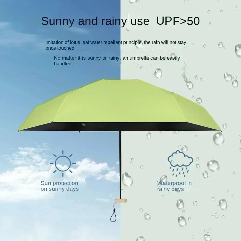 Mini parasol pięciokrotnie skł – Women'S Fashion Umbrella recenzja i cena