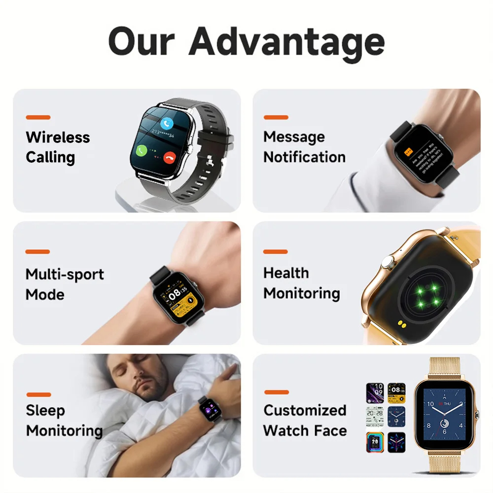 Smartwatch dla Androida i iOS, – Women Fashion Zone recenzja i cena