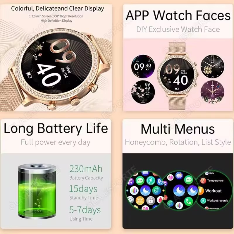 Elegancki damski smartwatch z  – Women Fashion Zone recenzja i cena